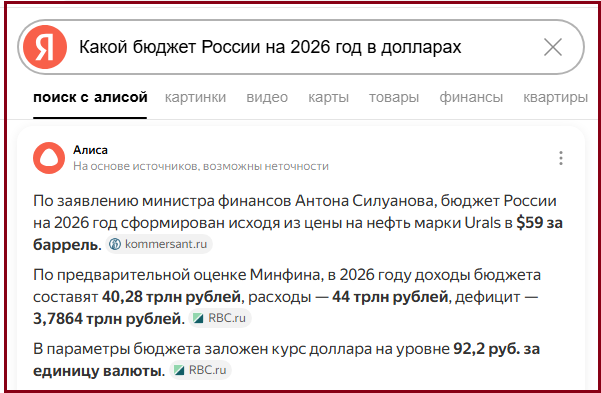 Исторический рекорд международных резервов РФ. Теперь-то уж заживём!