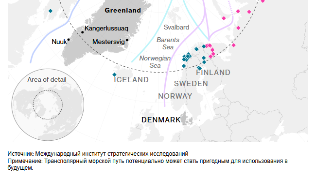 Америке не нужна Гренландия. Ей нужно взглянуть правде в глаза.