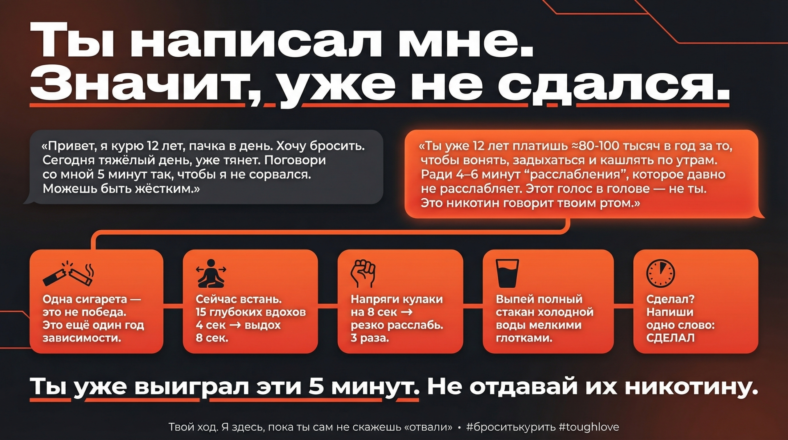 Как бросить курить с помощью ИИ в 2026 году. Проверено на себе