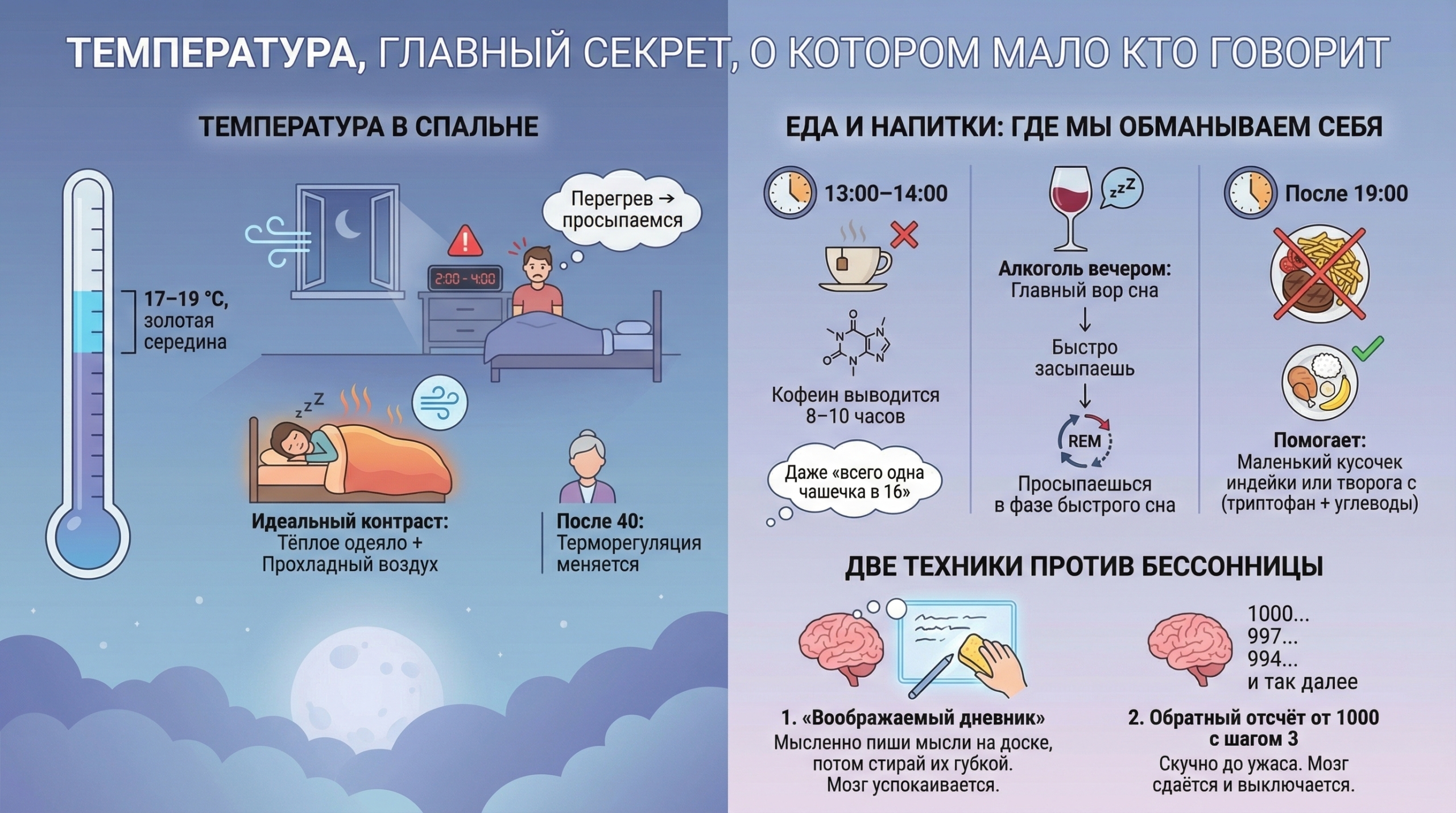Как договориться с Морфеем. Проверенные способы уснуть без таблеток (которые действительно работают после 40)