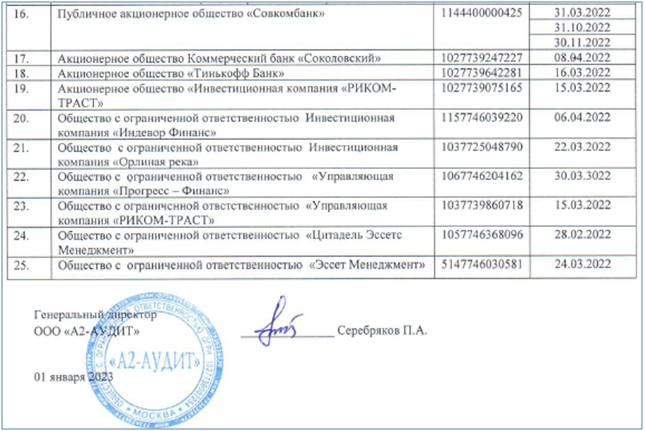 Махинации совкомбанка 4: самоубийства граждан РФ и СРАное «содружество»