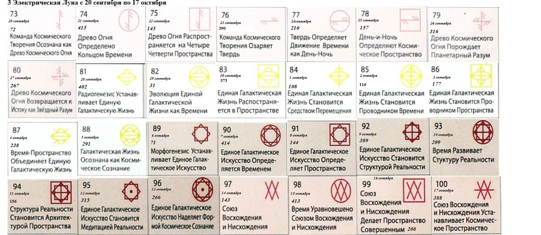 Чтения вслух в семье