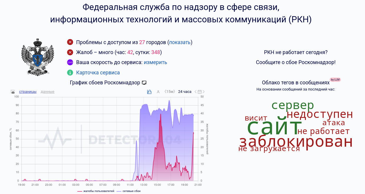 «Нас DDoS-ят» – сайт РКН упал после «международной атаки»