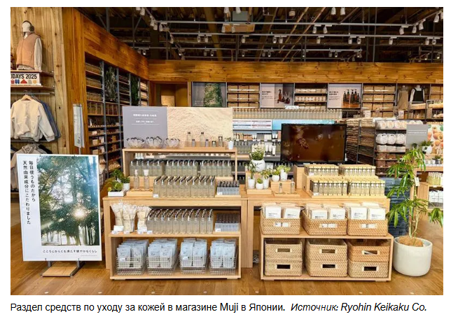 Muji превращает простой уход за кожей в свой следующий двигатель роста.