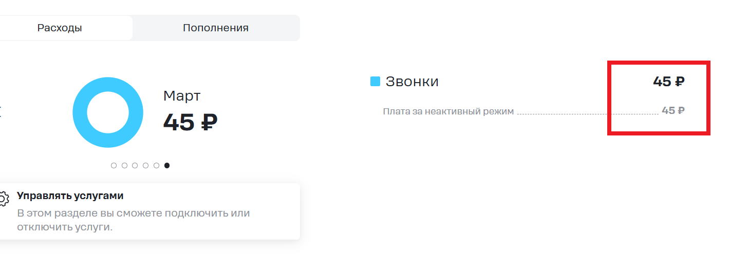 Как Теле2 тихой сапой деньги тырит