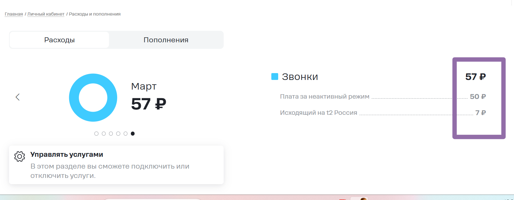 Как Теле2 тихой сапой деньги тырит