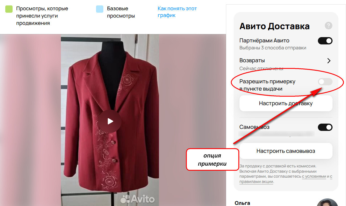 4 причины, почему я не подключаю функцию Примерки на Авито