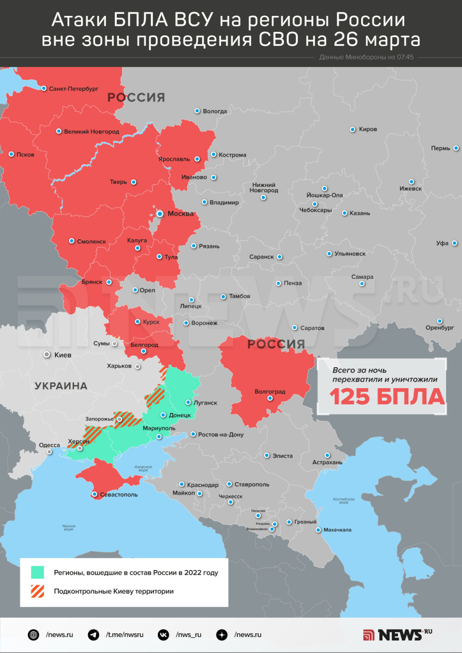 Массированная атака дронами в ночь на 26 марта: коллапс в аэропортах, пострадали мирные жители