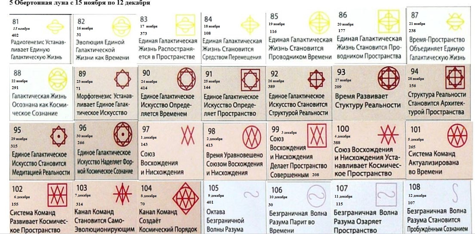 Уральская раса
