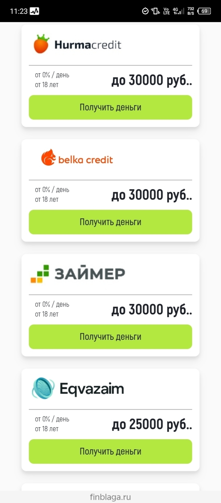 Смс с предложением займов