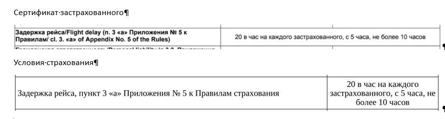 Кто бы мог подумать, что СОГАЗ просто игнорирует свои страховые полисы? И заодно позорит банк ПСБ