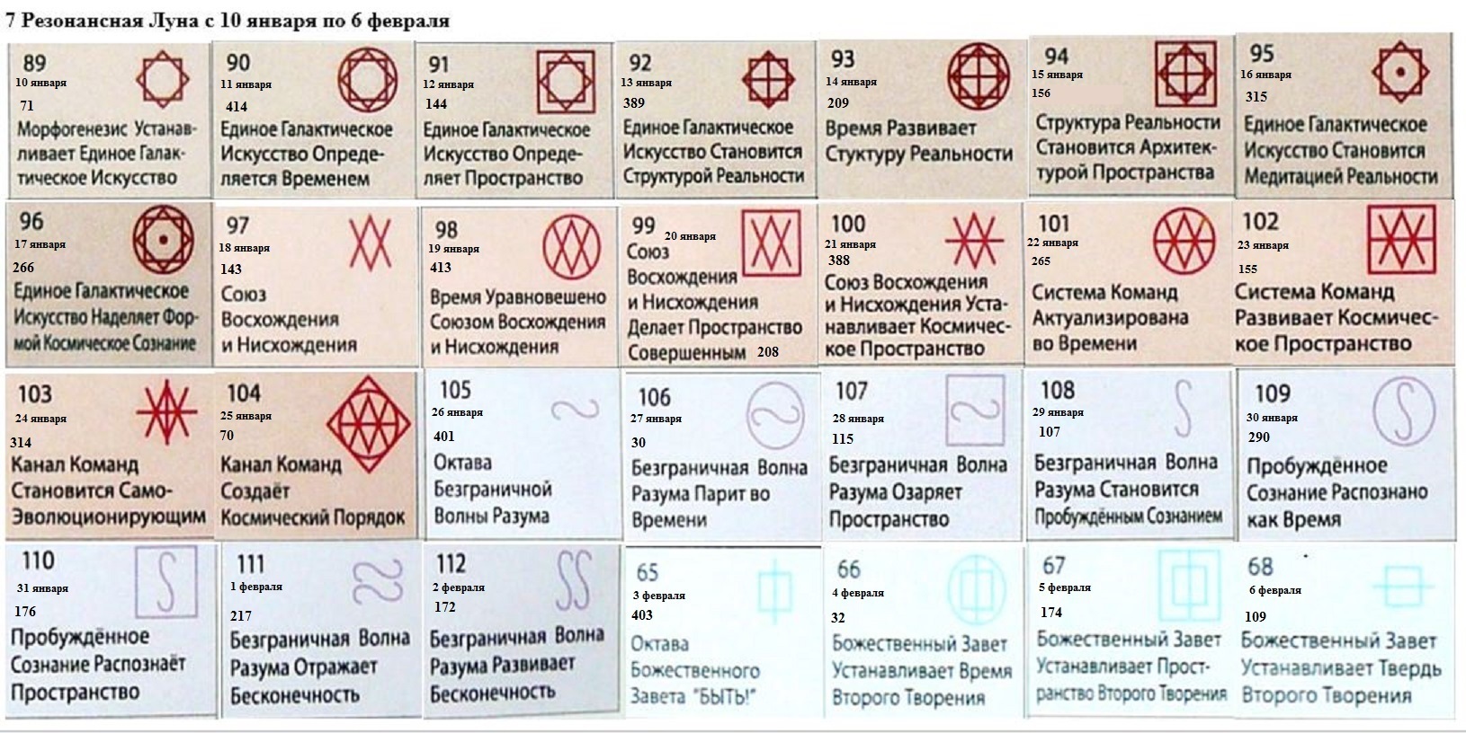 Общественные и народные библиотеки Оренбургской губернии