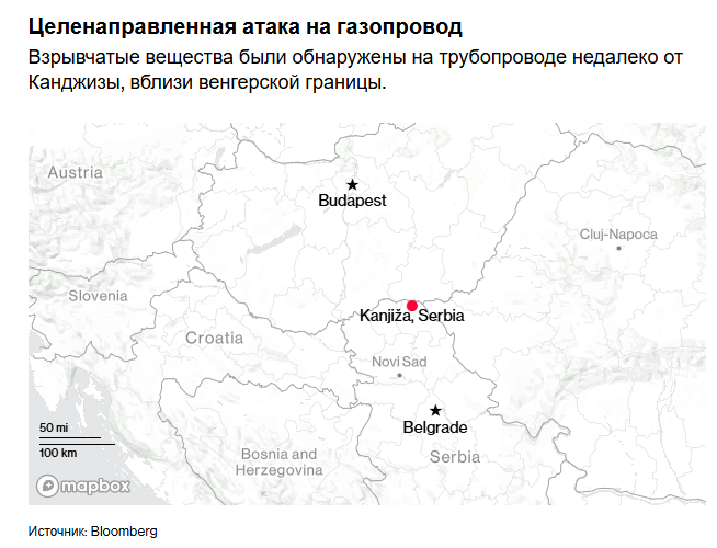 В Сербии обнаружили взрывчатку в газопроводе недалеко от Венгрии перед выборами.