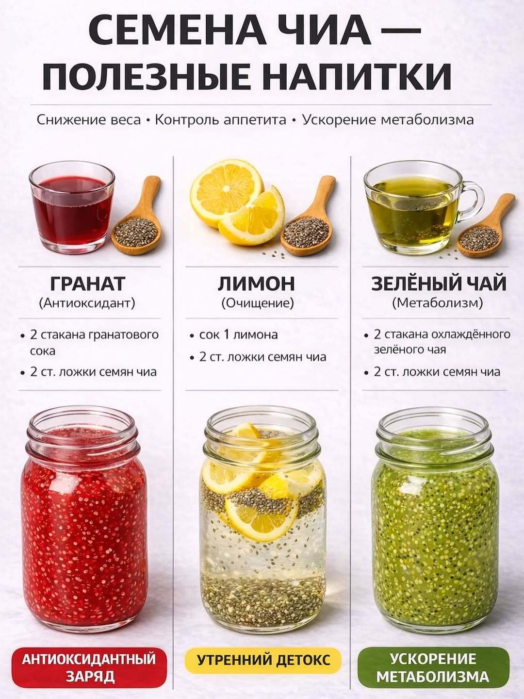 Чиа-трио: три напитка для разных задач дня