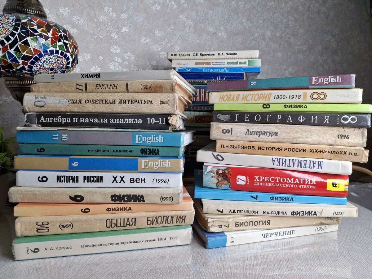 Продажи на Авито за Март 2026 г: много книг, вещи из советского прошлого и одежда