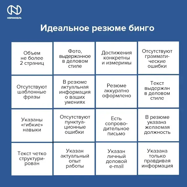 Как мы вывели нелепое резюме Шрека в топ 1 ХедХантер (HH.RU), или как обмануть алгоритмы ХХ РУ