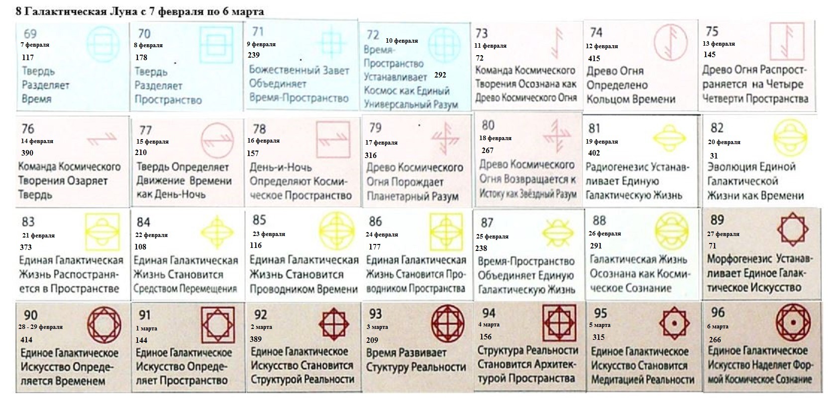 Традиционная медицина мордовского населения Приуралья