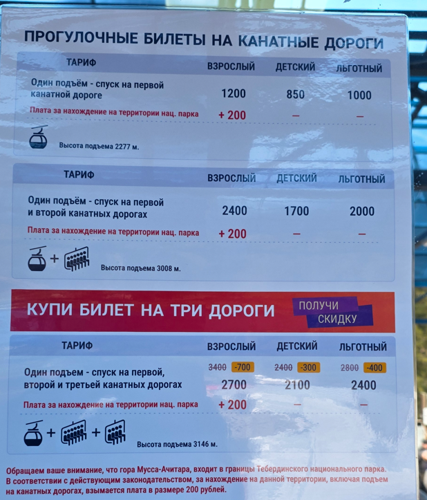 Домбай. Впечатления туриста, который не катается на лыжах и сноуборде