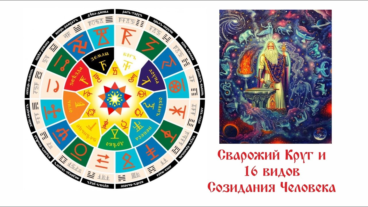 Традиции предков – Сварожий круг