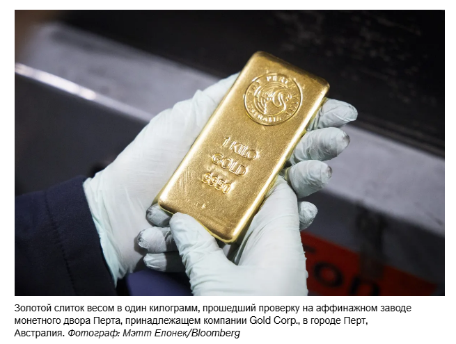 Цена на золото падает на фоне возобновления перехвата Ормузского пролива, что усиливает опасения по поводу инфляции.