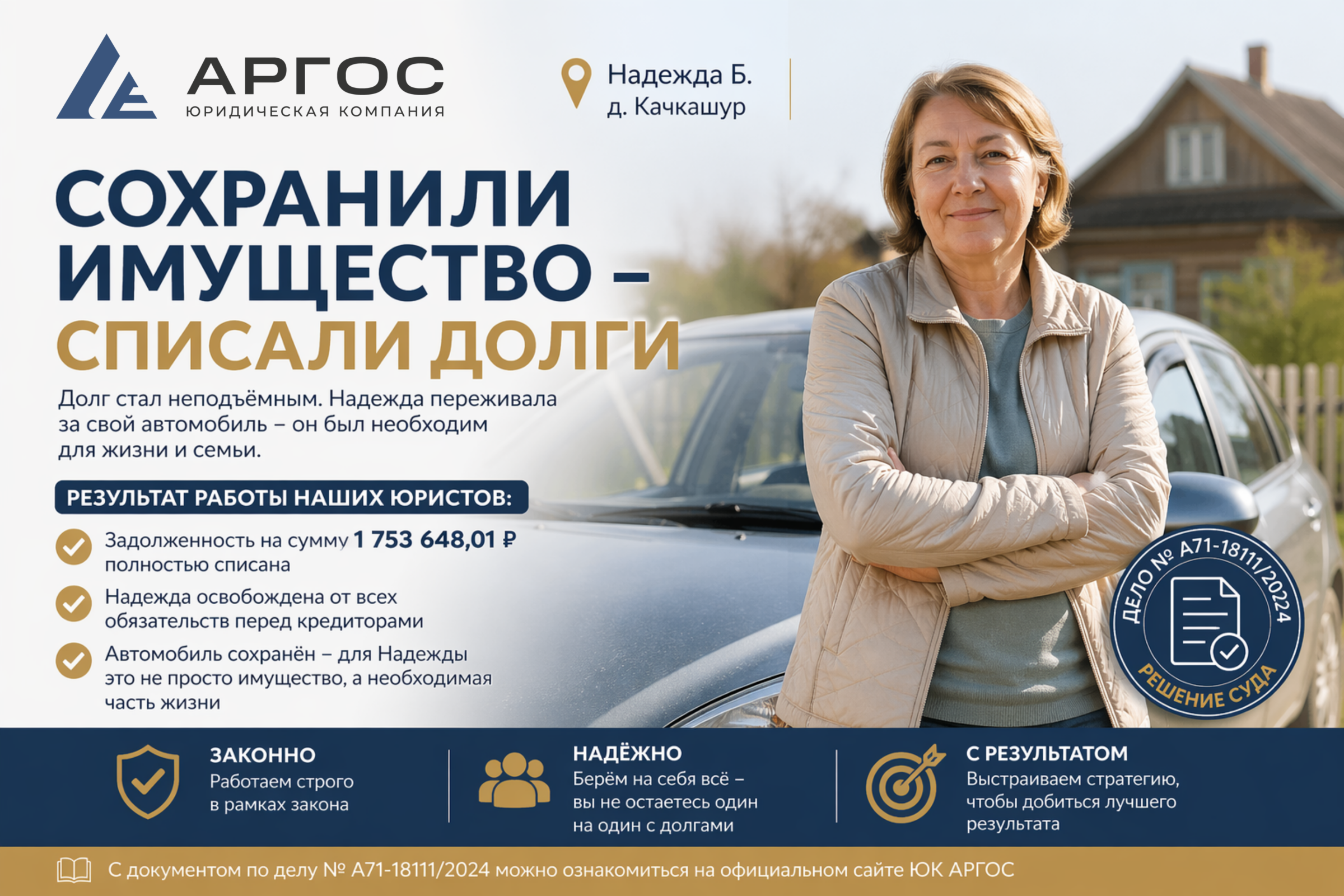 Списали долг на сумму 1 753 648,01 ₽ и сохранили автомобиль клиента