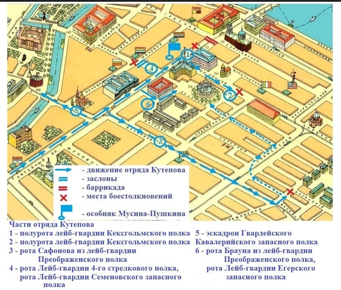 Отряд Кутепова — последний шанс монархии в 1917 году