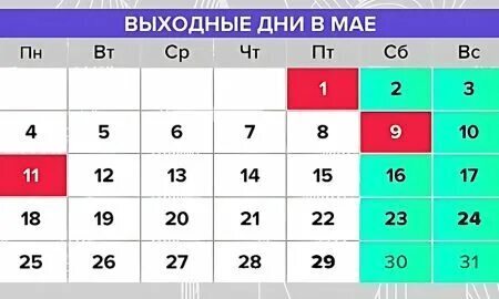 Как отдыхаем на майские праздники в 2026 году: календарь выходных, официальные переносы и рабочие дни