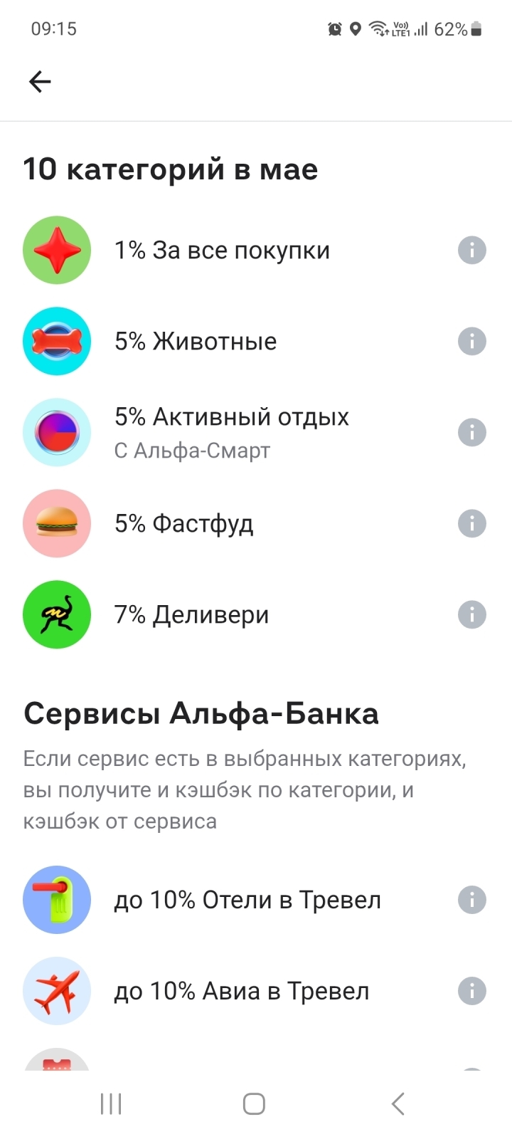 Категории Альфа банка на май. Мое разочарование и подключение функции Альфа смарт.