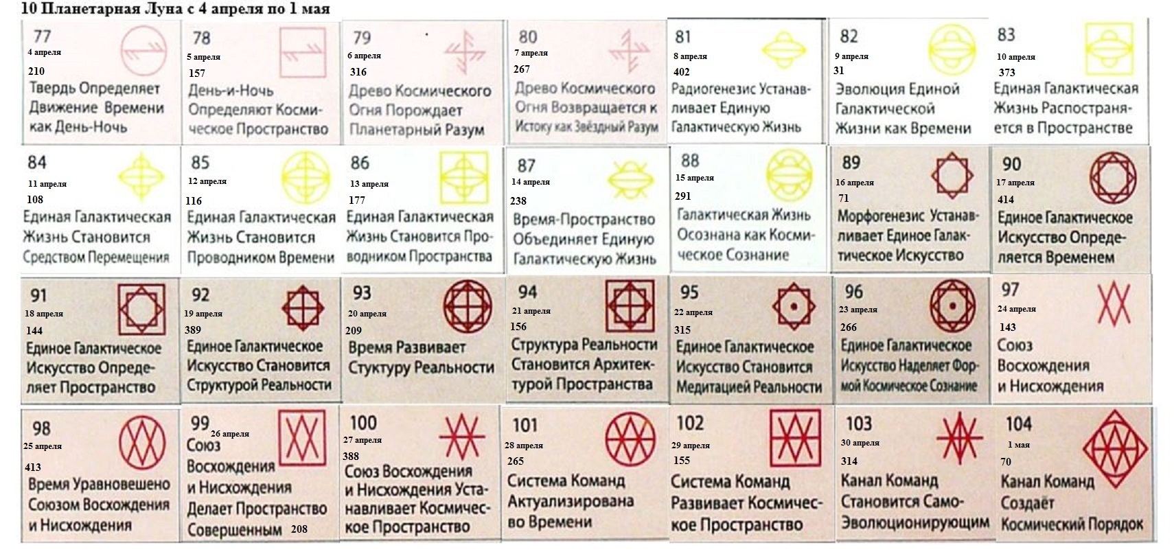 Интересы в чтении