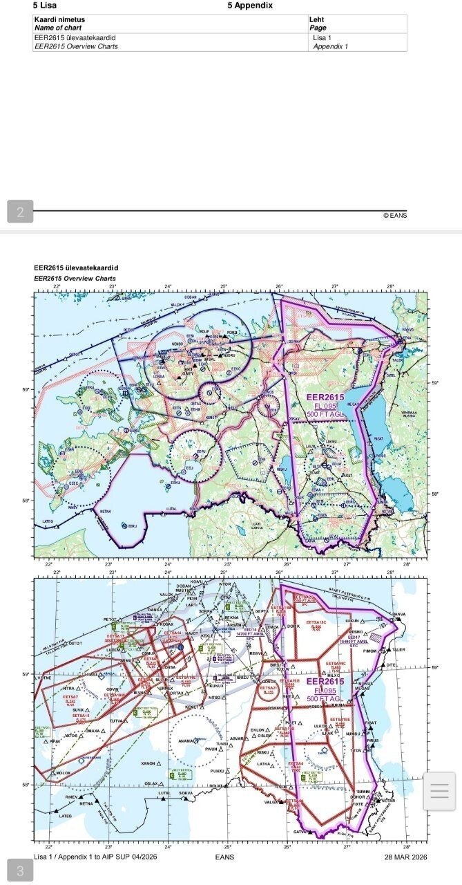 Латвия и Эстония открыли воздушный коридор для украинских дронов