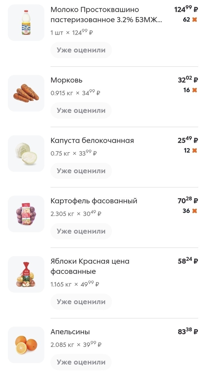 Сосиски рванули, огурцы — рухнули: как изменились ценники за неделю