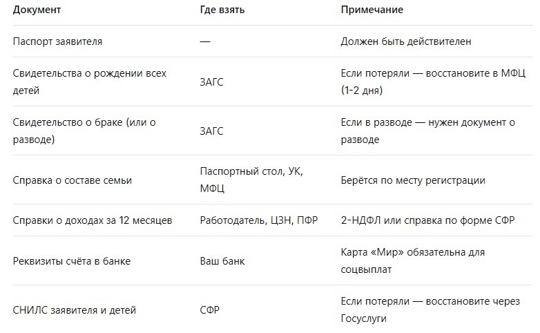 Новые пособия на детей с мая 2026: кому положено и как оформить