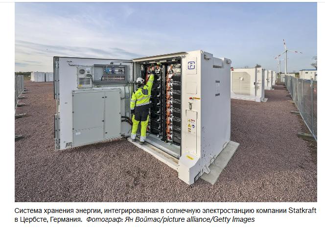 Солнечная энергетика в Европе настолько распространена, что электроэнергия расходуется впустую.