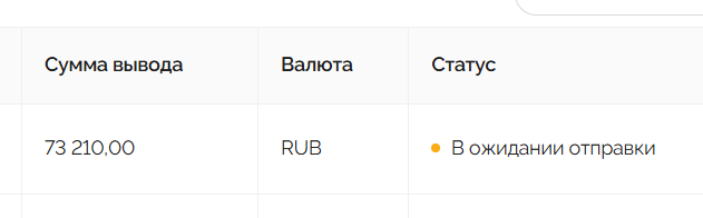 Сколько я заработала за апрель