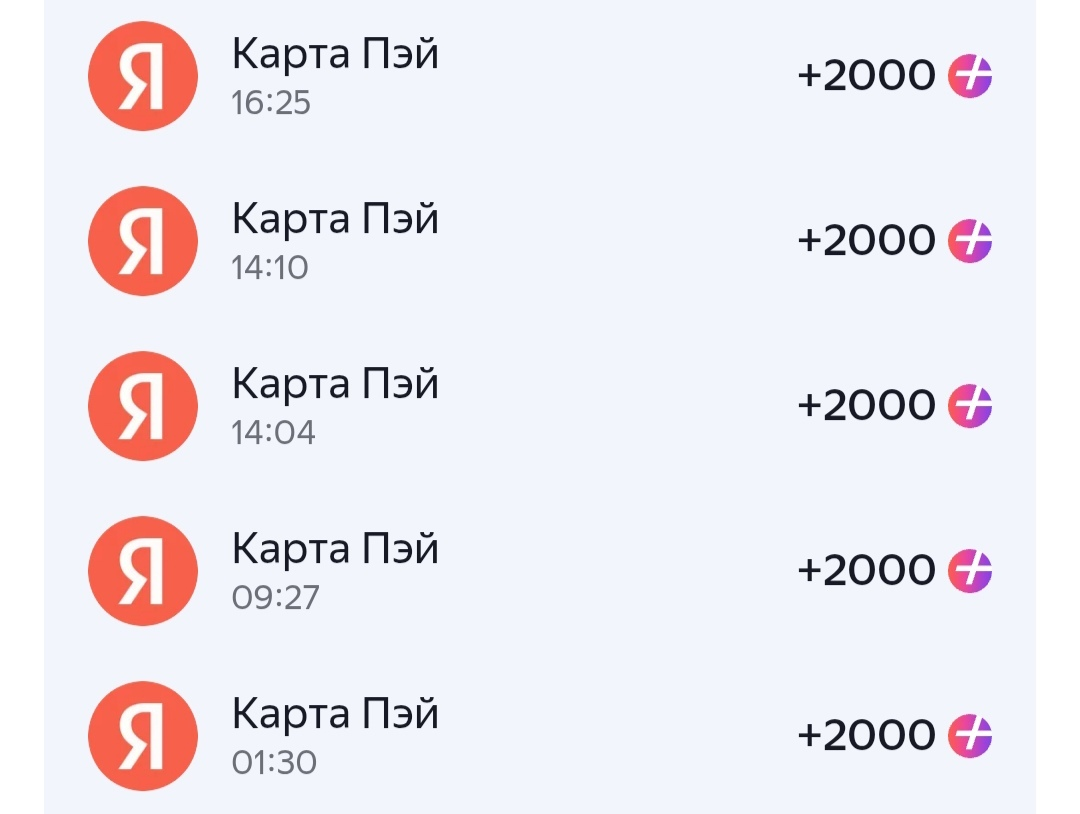 Сколько я заработала за апрель