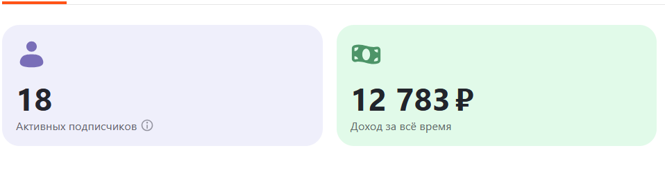 Сколько я заработала за апрель