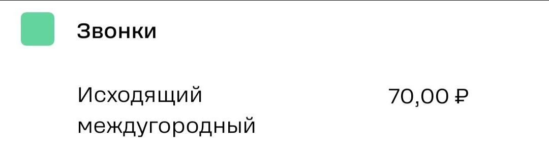 Подрабатываю WB курьером: товары 18+, неудачные заказы