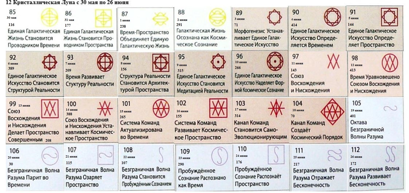 Интересы в чтении: реальные лица русской истории