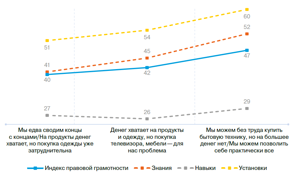 Договор цессии при взыскании судебных расходов на представителя