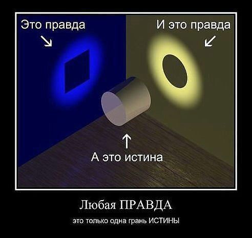 Очень, очень умный юмор. Весёлые картинки
