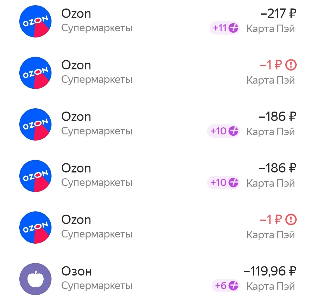 Как я купила гору консервов за копейки