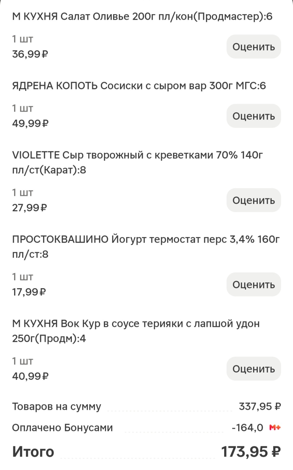 Как я стала лучше жить и питаться благодаря экономии