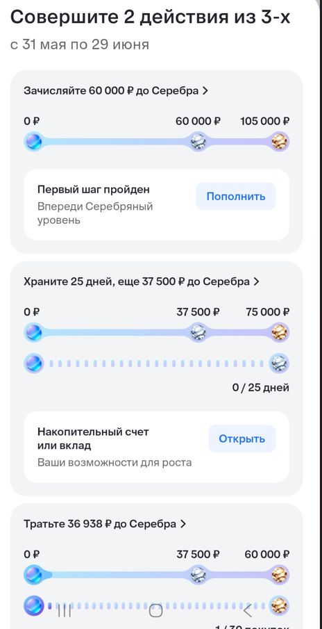 Кэшбек в ВТБ — новые правила. Разбираюсь стоит ли оставлять карту?