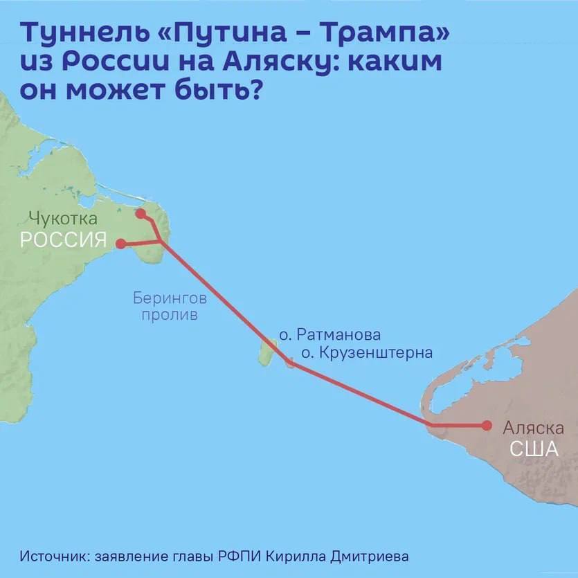 «Тоннель между Чукоткой и Аляской будет»: Россия и США делают шаг к соединению континентов