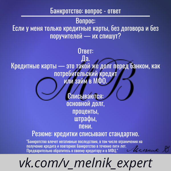 Кредитные карты (вопрос-ответ)
