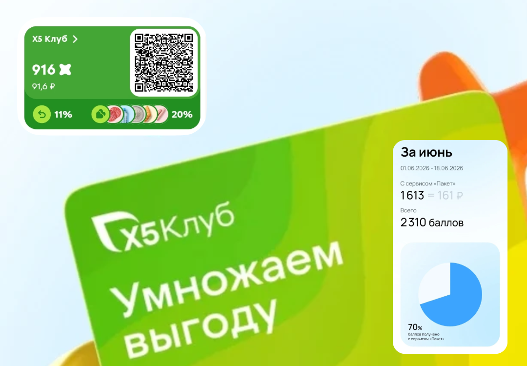 Как покупать в "Пятерочке" и "Перекрестке" с максимальной выгодой для семейного бюджета