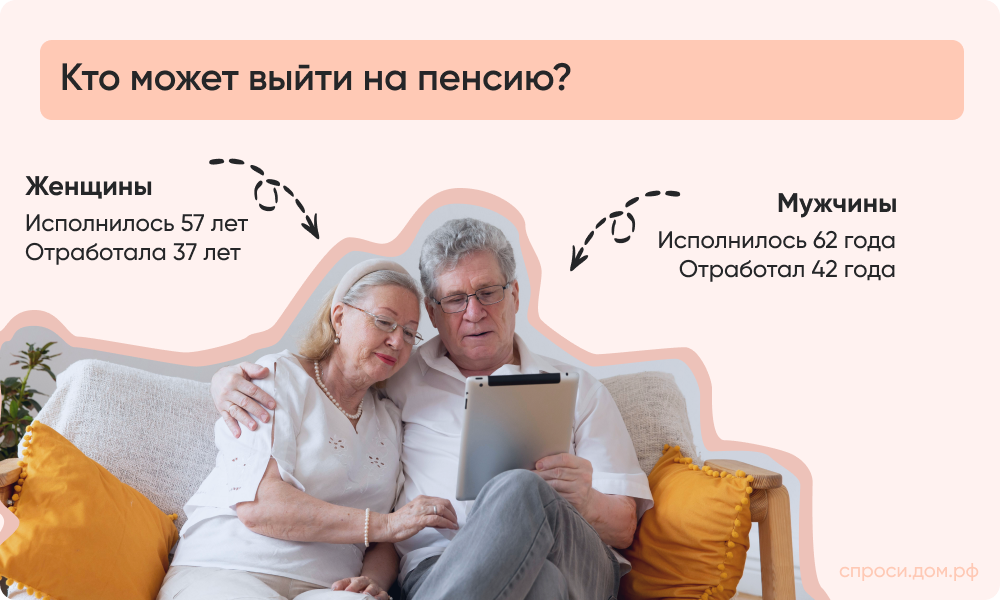 Досрочная пенсия.Во сколько лет можно выйти на пенсию мужчинам 1963,1964 годов рождения.Как правильно посчитать.