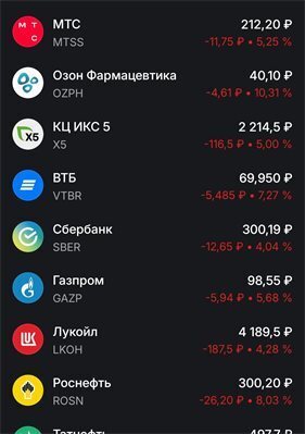 Глава ЦБ РФ находилась на больничном из-за ОРВИ. После этого долго обсуждали неприсутствие Набиуллиной на ПМЭФ: что это за больничный такой?