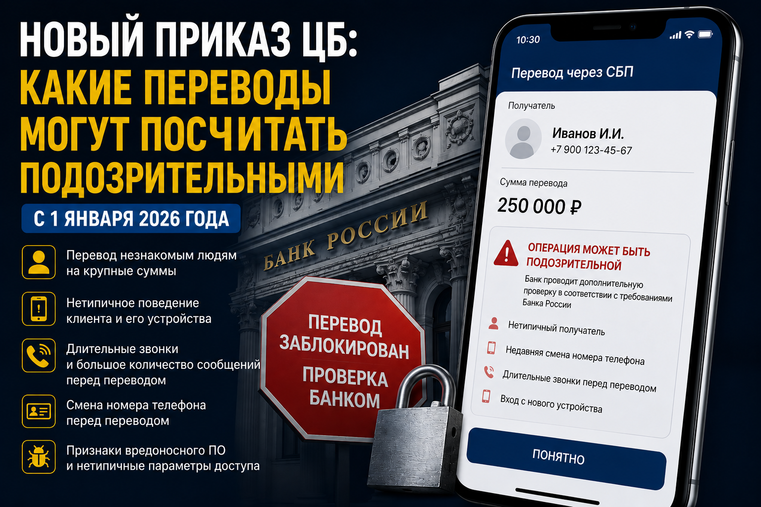 Приказ ЦБ РФ: какие переводы банк может посчитать подозрительными в 2026 году