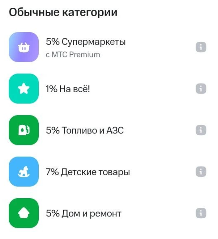 Карта МТС Деньги - самая бесполезная из моих карт
